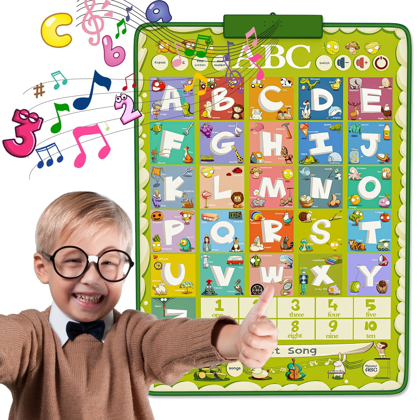 Alphabet Wall Chart for Toddlers, Electronic Interactive Talking ABC, Music Poster Educational Kids Toys for 3 4 5 Years Old and Up